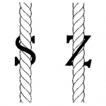 S撚り、Z撚り